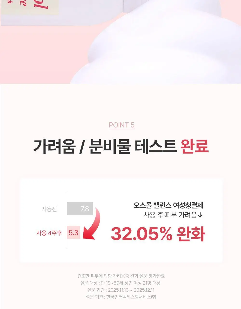 [특허성분] 포엘리에 오스몰 밸런스 여성청결제 200ml 상세페이지 34